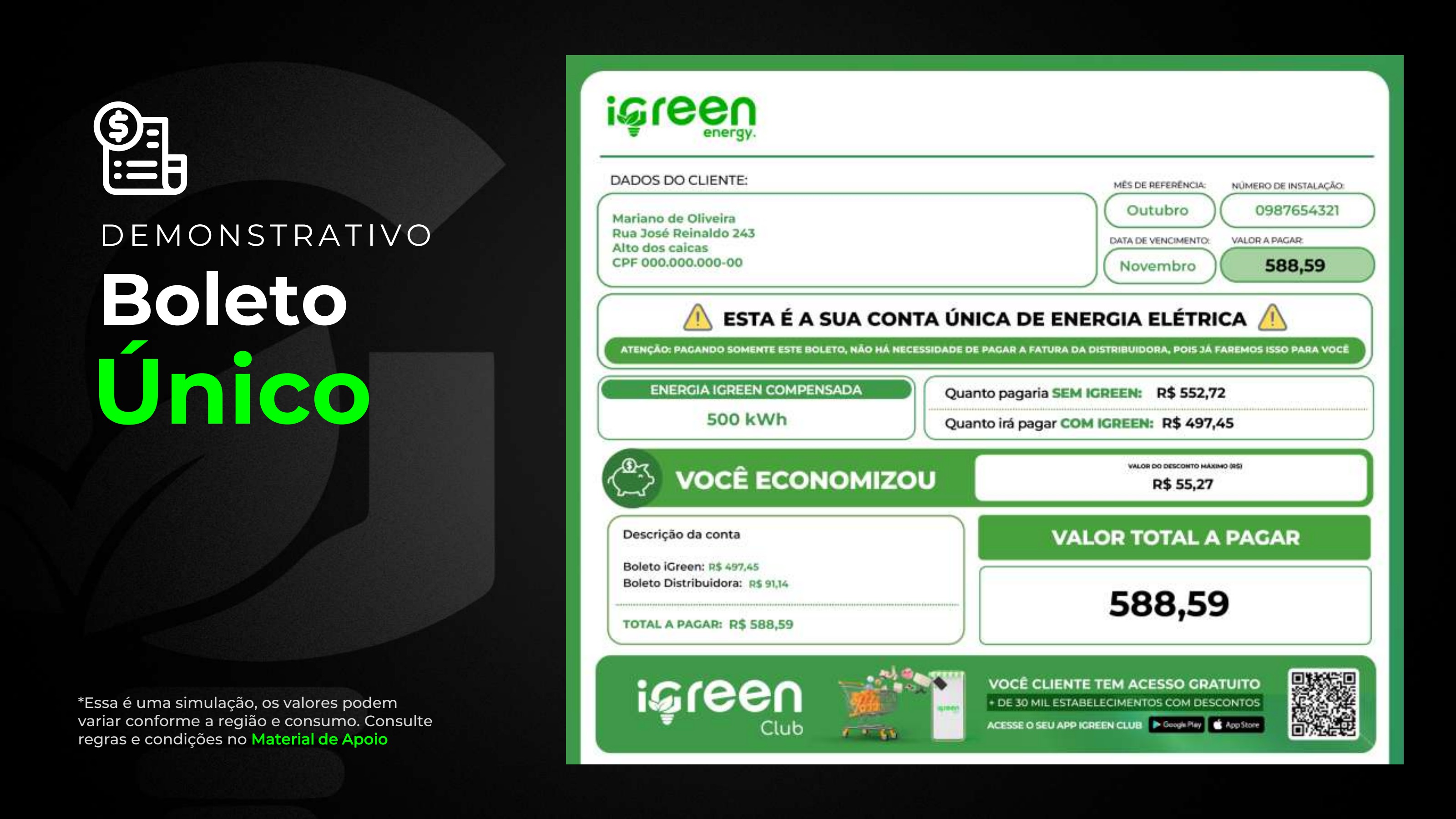Demonstrativo: antes e depois da economia